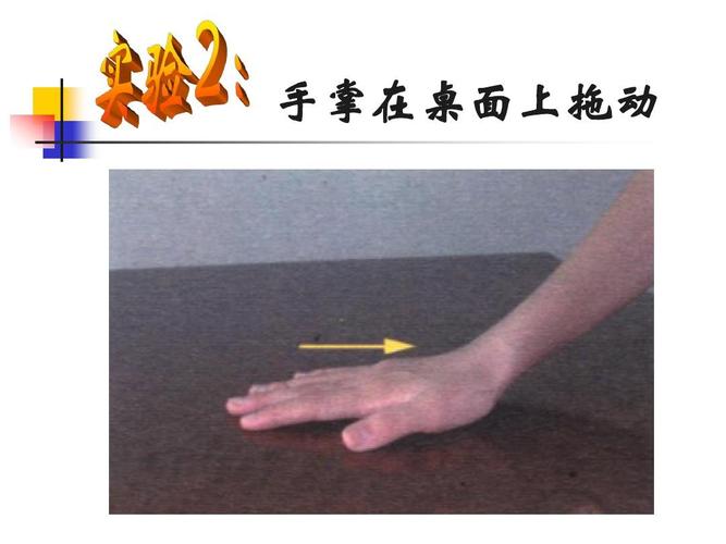 摩擦力的利与弊3ppt