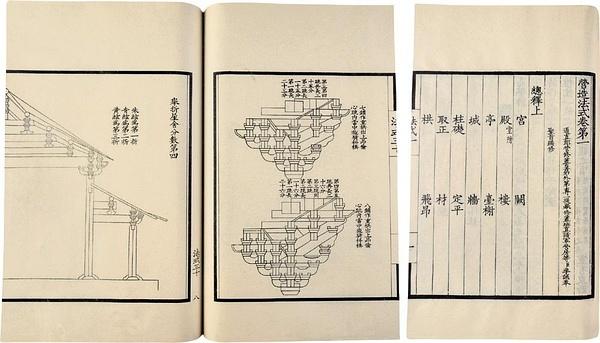 《营造法式》宋代李诫所著