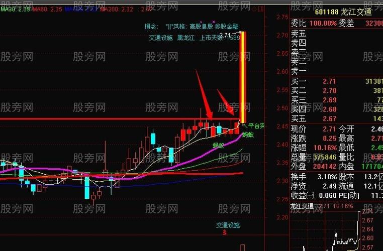 蚂蚁上树树上开花