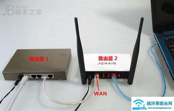 用有线路由器接无线路由器的设置方法【图解】