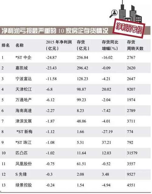 灵寿办证