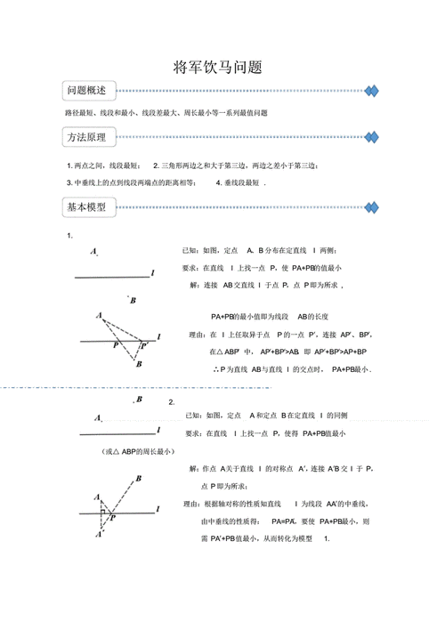将军饮马问题的11个模型及例题.pdf