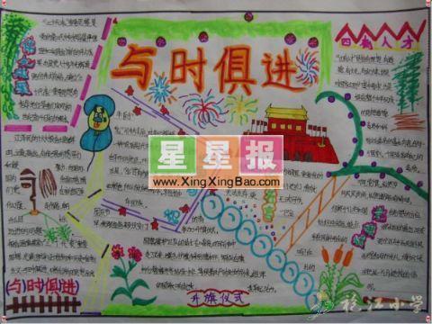 与时俱进发展完善手抄报 手抄报版面设计图