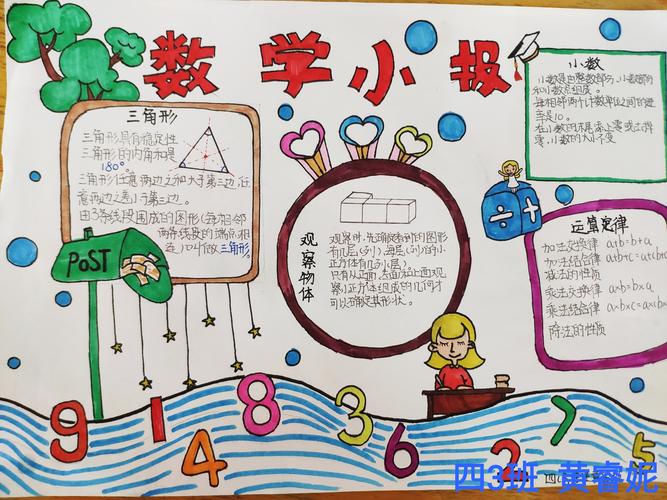 趣味数学,畅享童——沧江中学附属小学四年级数学手抄报