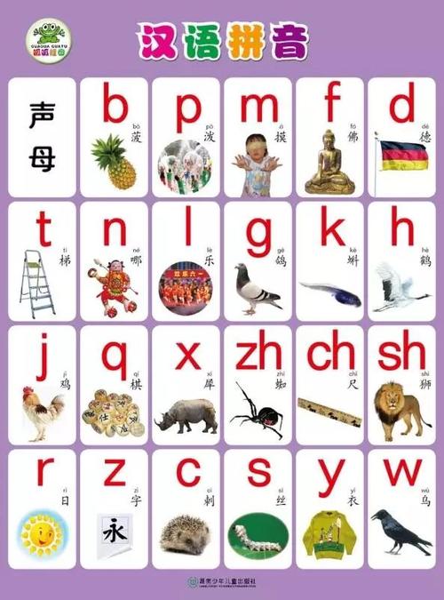 一年级孩子注意啦这里有份巧记汉语拼音口诀大全