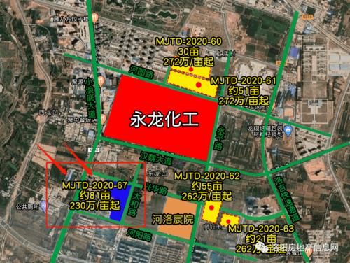 孟津再增80余亩住宅用地!疯狂卖地为哪般?_洛阳市