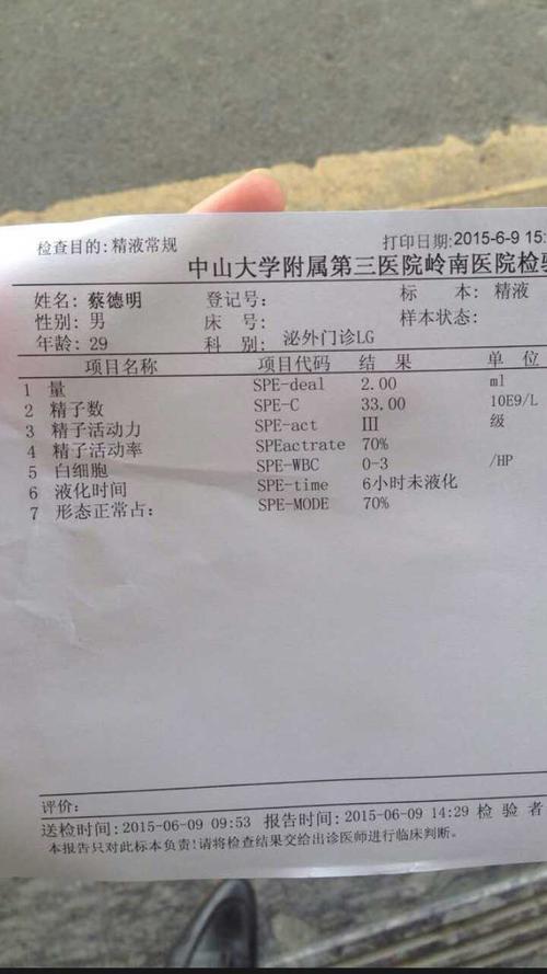 老公的精液化验单,姐妹们帮忙看看有没有问题