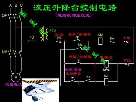 sjy系列液压升降机电路图.急求电路图.因为现在的线路