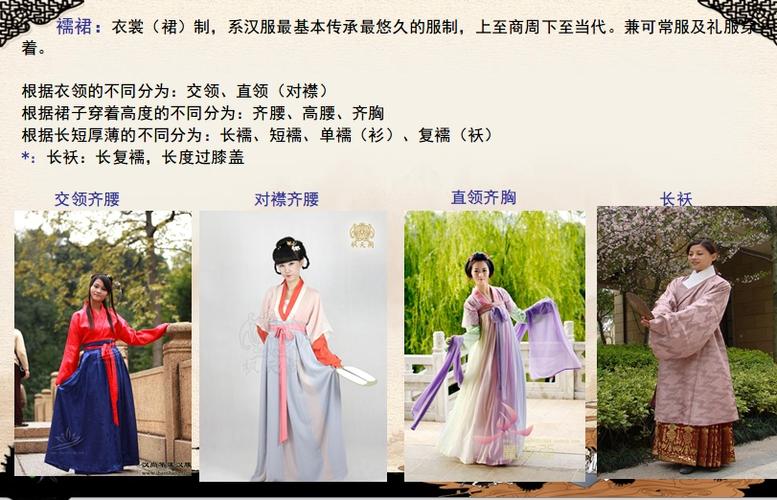 汉服的形制有哪些