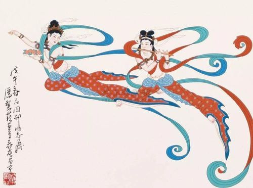 睿童之声 | 敦煌的"飞天"壁画