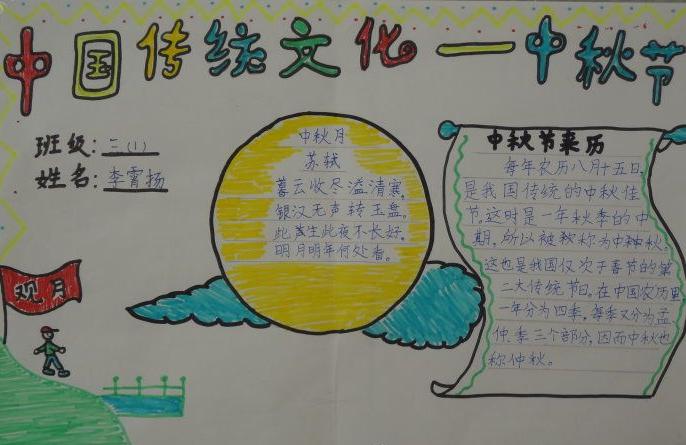 中国传统文化——中秋节手抄报