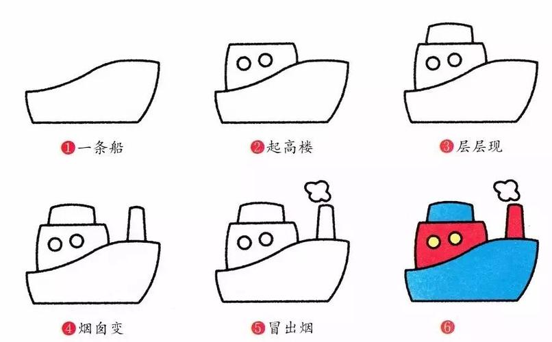 学一学画一画各种交通工具简笔画大全