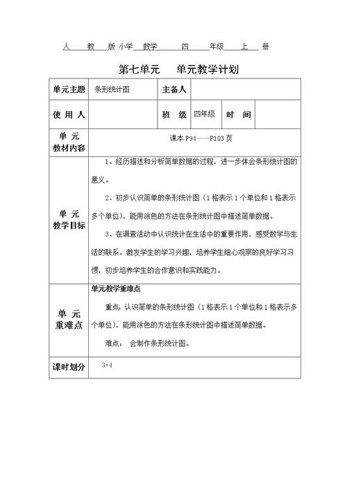 《单式条形统计图的特点及绘制》知识点汇总丨总结
