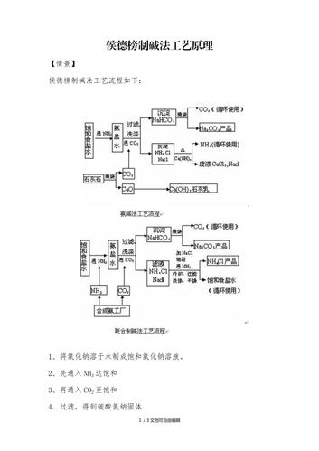 侯德榜制碱法工艺流程