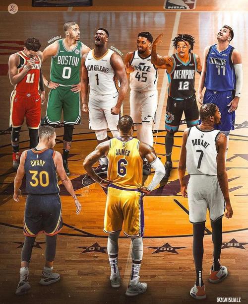 美媒列出了六名年轻球星当詹姆斯库里kd退去谁会成为联盟代言人