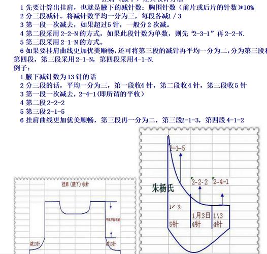 毛衣腋窝怎样收针示意图