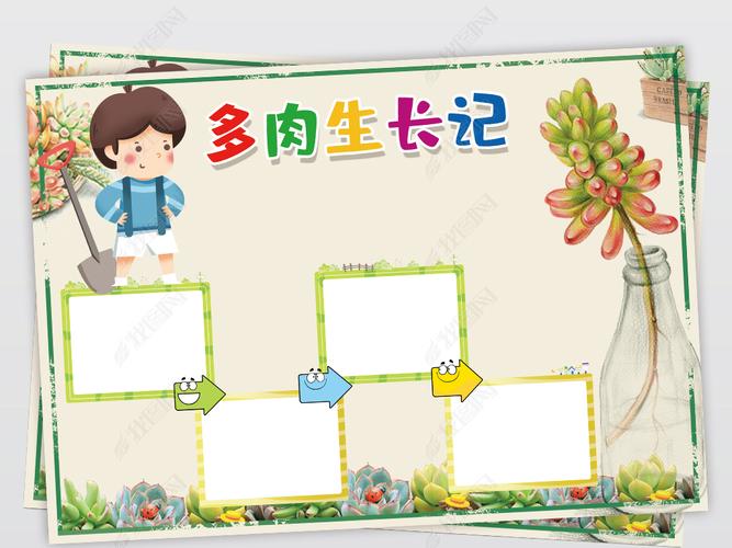 多肉植物生长观察日记小报实验生物手抄小报素材