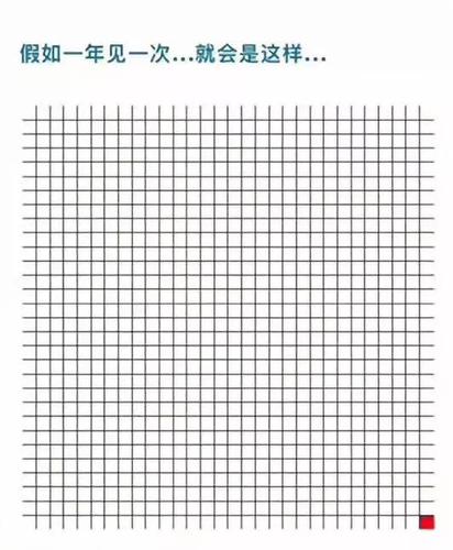 "生命来来往往,来日并不方长",这3张图刷爆了朋友圈