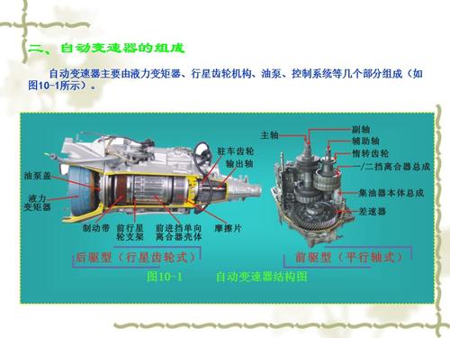 汽车自动变速器构造及工作原理原理