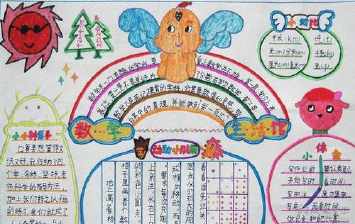 认识分数的知识手抄报 关于分数的手抄报