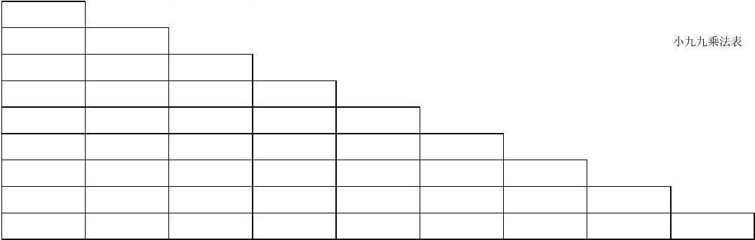 九九乘法表(表格样式)