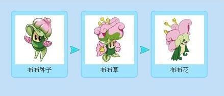 赛尔号中布布种子的简笔画