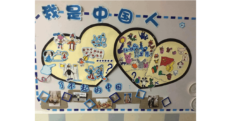大班主题墙《我是中国人》