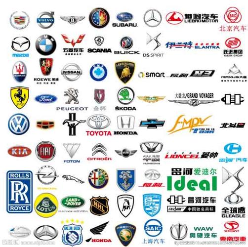 汽车标志大全及名字