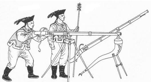 清朝士兵简笔画