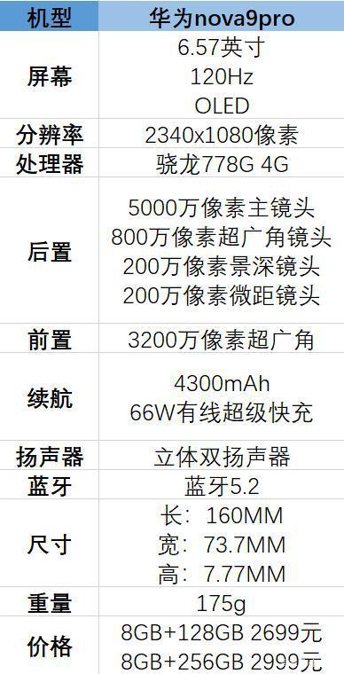 华为nova9参数配置值得购买吗