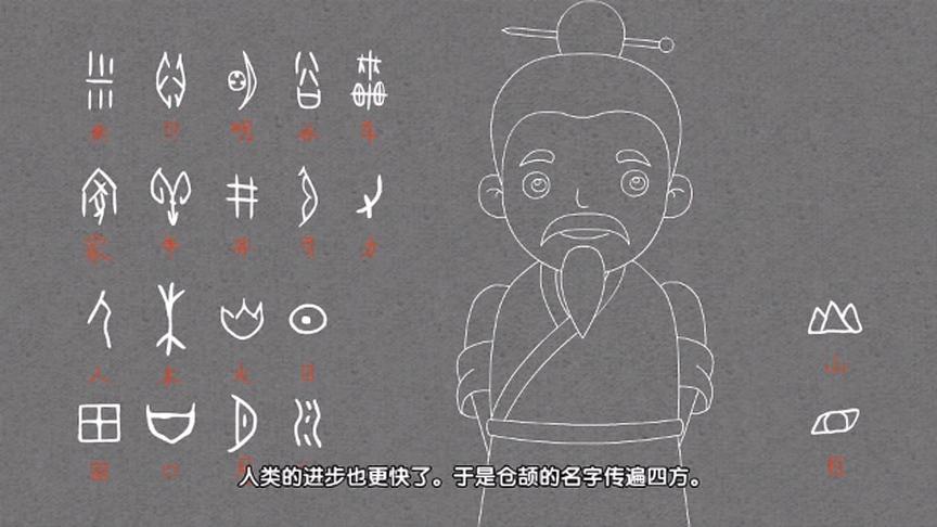 原来仓颉造字,是由最早的象形文字开始的,那我们就来观察下面图片猜