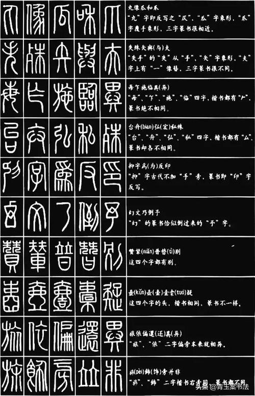 篆书太难,记不住,看看这份教材吧