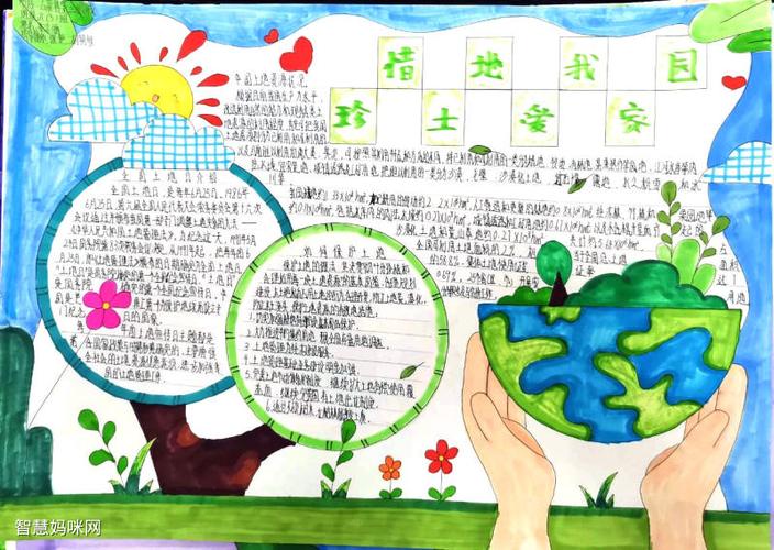简单漂亮的全国土地日手抄报