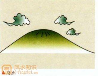 看山风水图解