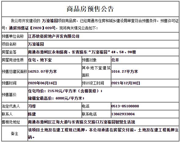 预售价21570元/㎡ 万濠禧园三栋住宅领预售 ——凤凰网房产南通