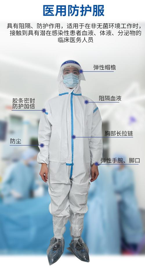 医用一次性防护服防感染防疫连体服医院隔离隔离衣飞沫带帽全身服医用