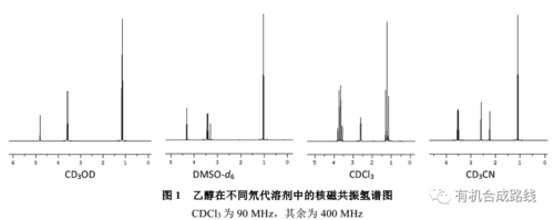 活泼氢的核磁共振氢谱