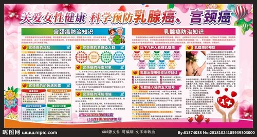 乳腺癌 宫颈癌图片