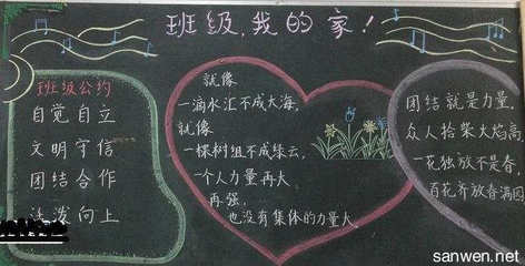 初中我爱我班手抄报