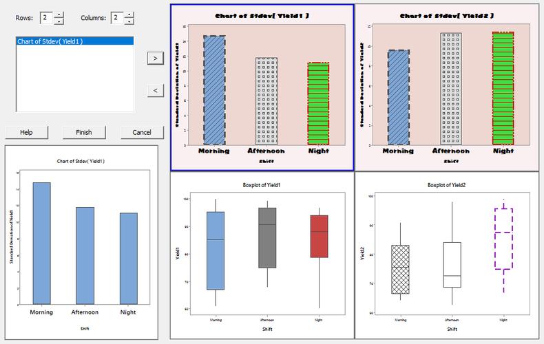 minitab小技巧这10条技巧帮助你快速提高minitab效率