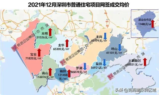 从深圳楼市五环地图看一年楼市价格变化能否守住指导价不击穿
