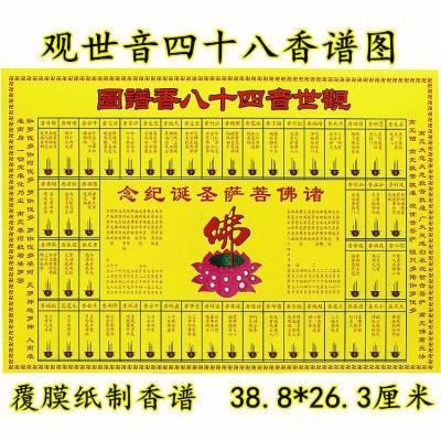 5,观香灰图解七十二种香谱图:观音香香灰中间有尖