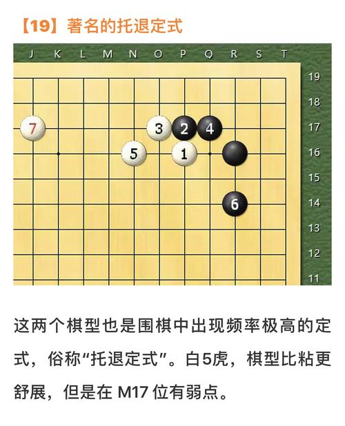 围棋手筋和定式 | 小目定式