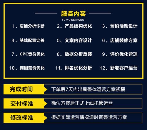 饿了么美团外卖代运营店铺装修外卖平台运营托管爆单菜品美化设计