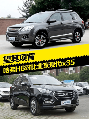 望其项背 哈弗h6对比北京现代ix35