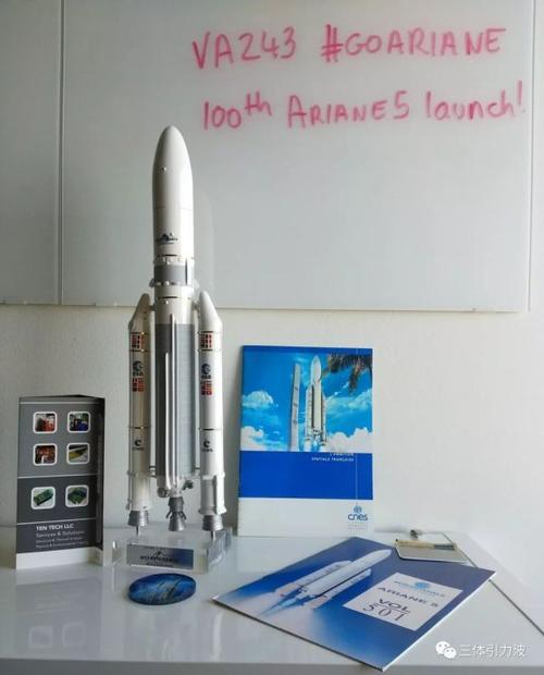 欧洲著名火箭阿丽亚娜5型, 明早迎来第100发, 发射商