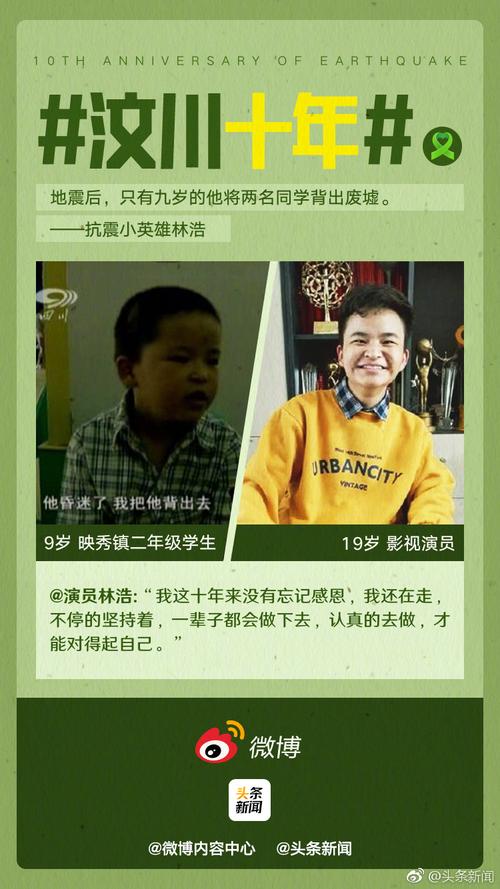 东辰小狼(敬礼娃娃),@可乐男孩, @演员林浩,@t汤星月,@青蛙王子代国