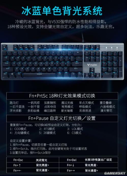 友情提示:支持键盘左右键"← →"翻页