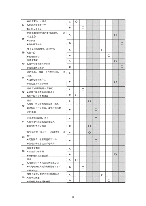 (完整word版)mbti性格类型测试标准量表m.pdf 7页