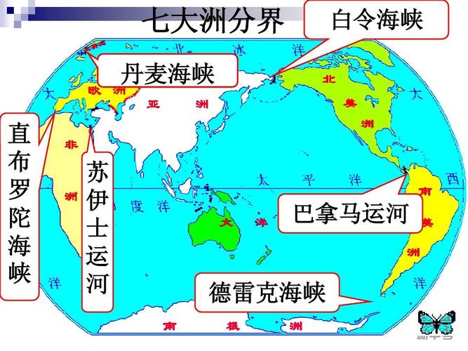 考点11知道七大洲,四大洋的名称及分布ppt